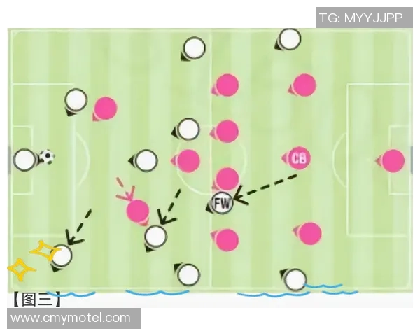 重庆足球队盯防战术解析与实战应用的深度剖析